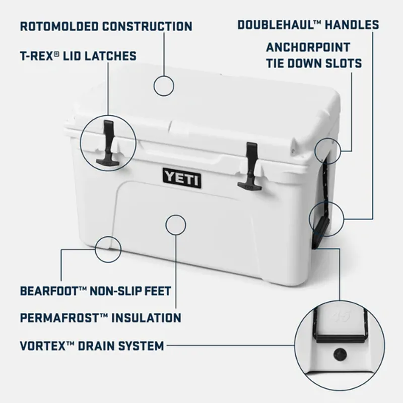 YETI Tundra Navy 45 Cool Box-2
